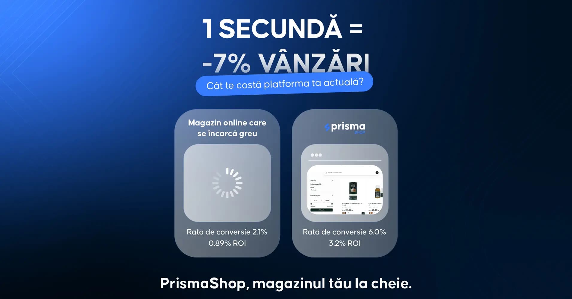 about